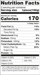 mushroom nutrition facts table